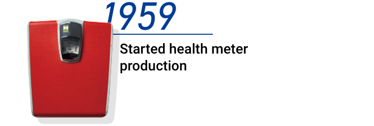 1959Started health meter production