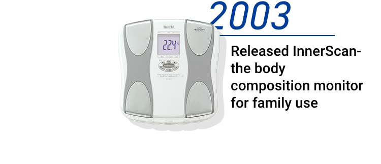 2003 Released InnerScan- the body composition monitor for family use